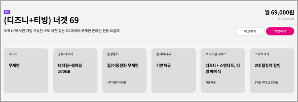 너겟-69-요금제