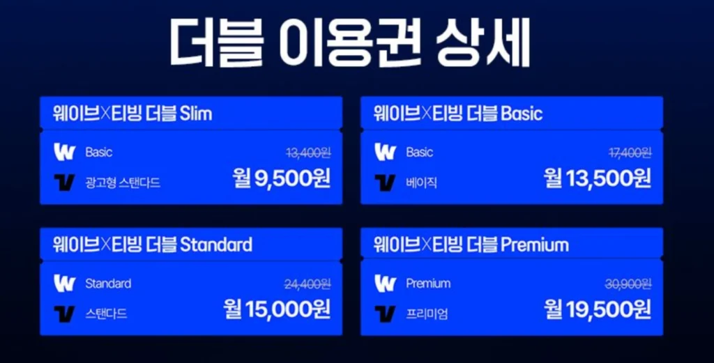 티빙 웨이브 더블 이용권(요금제) 종류