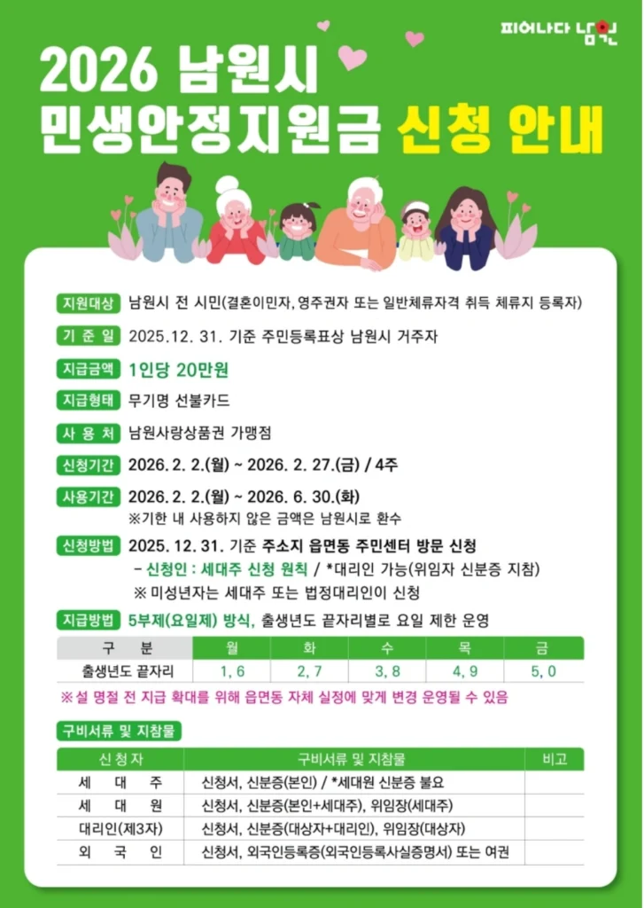 2026 남원시 민생안정지원금 