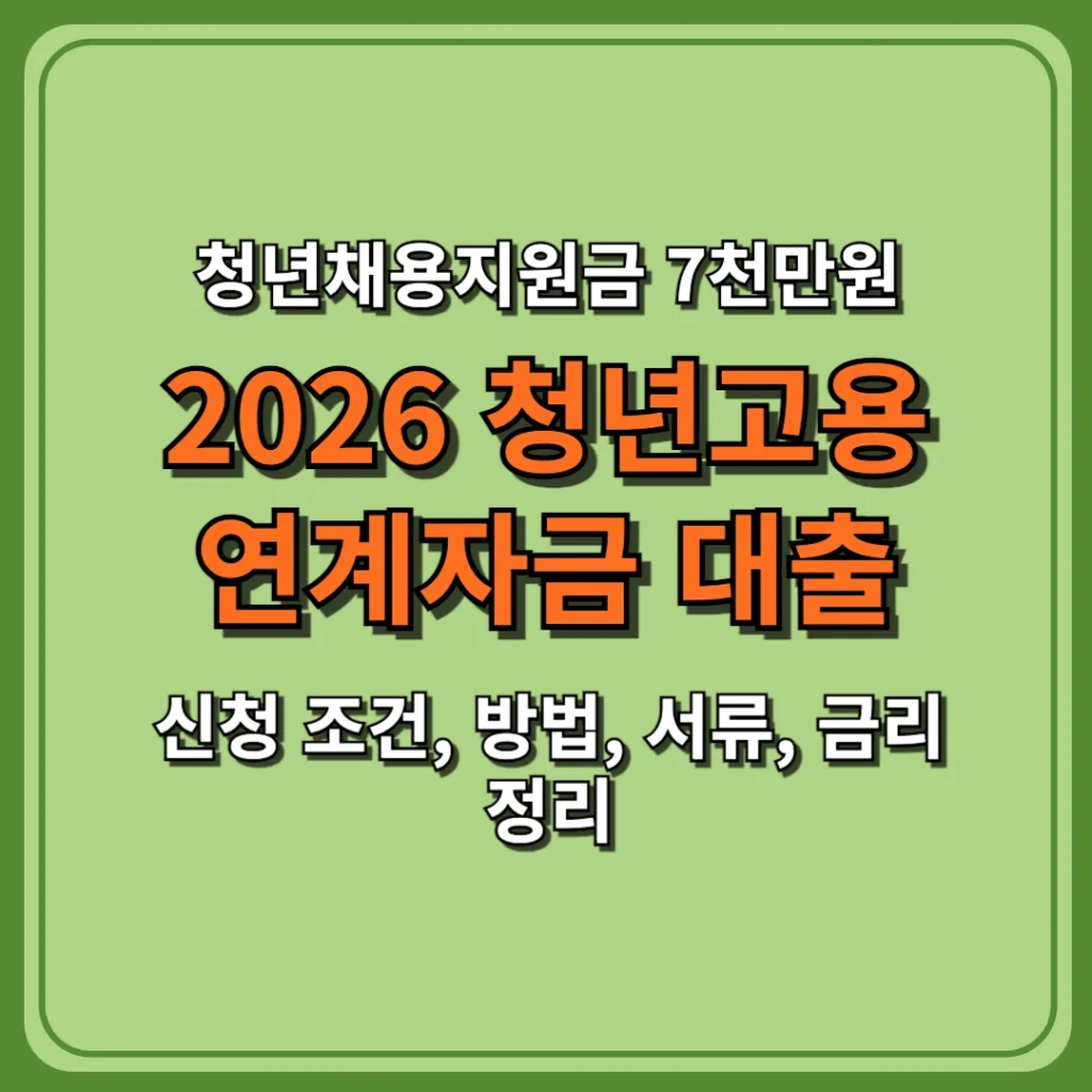 청년채용지원금 7천만원, 2026 청년고용연계자금 대출 신청 조건, 방법, 서류, 금리 정리