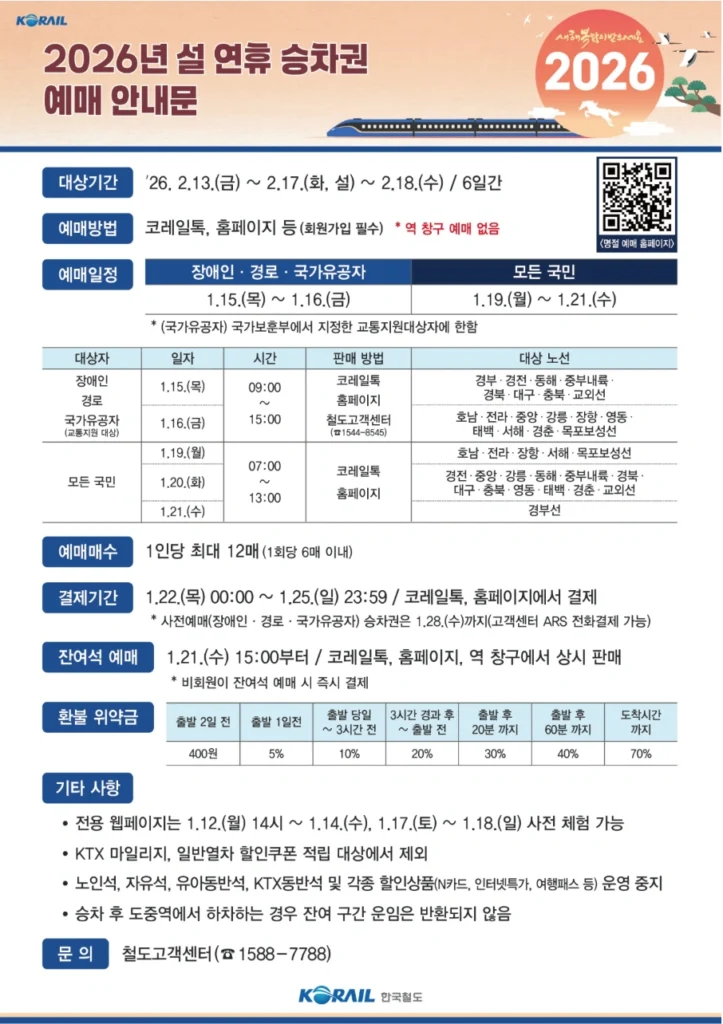 2026년 설날 기차표 예매 일정