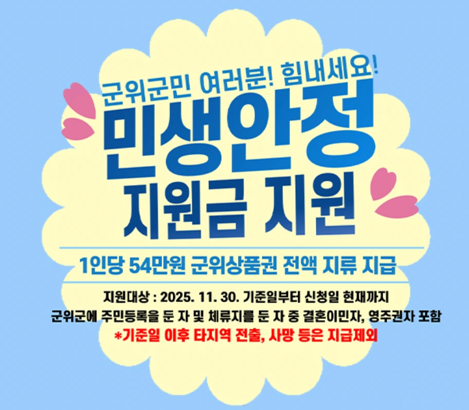 대구 군위군 2026 민생안정지원금 