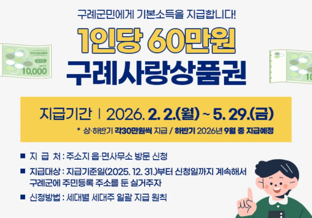 전남 구례군 1인당 60만원 기본소득,