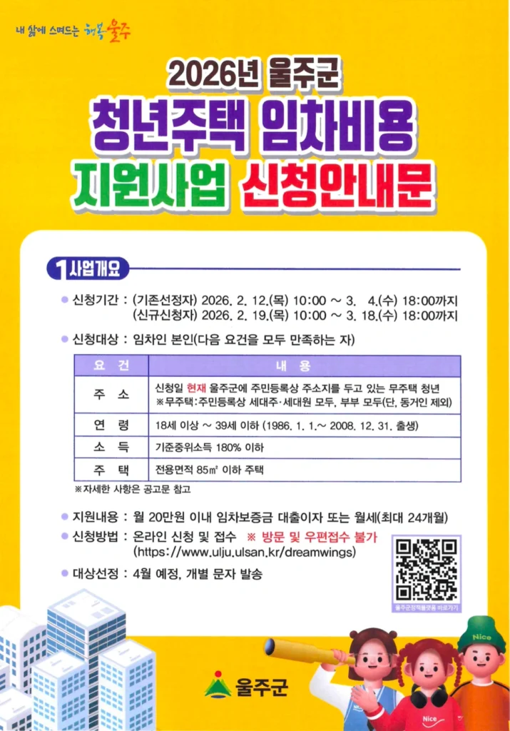 2026 울주군 청년주택 임차비용 지원
