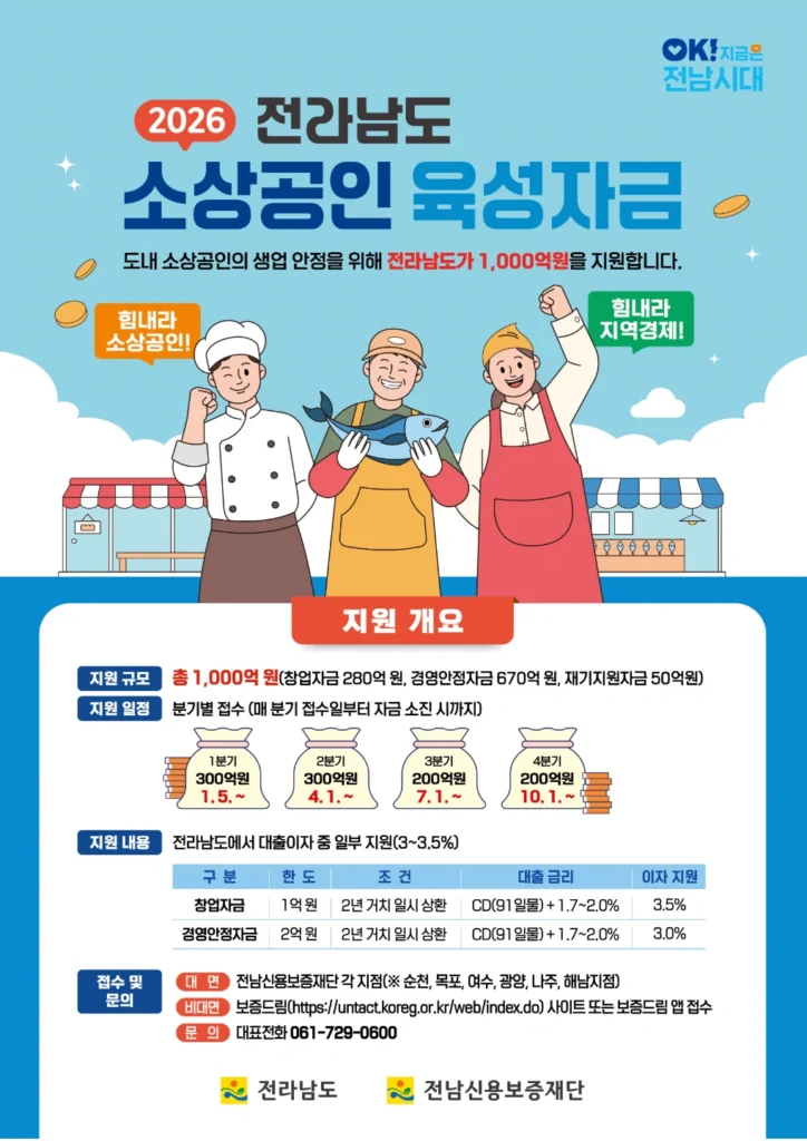 2026 전라남도 소상공인 육성자금 1,000억원 총정리 
