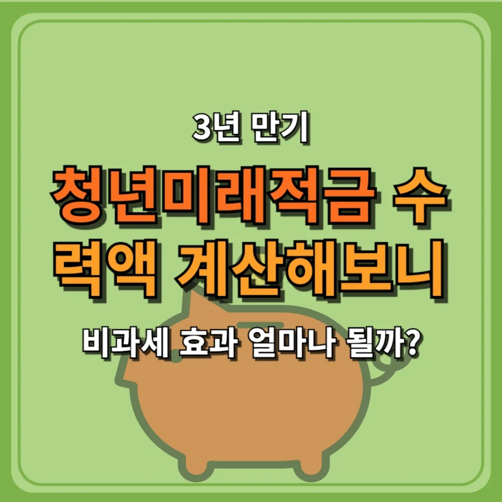 청년미래적금 3년 만기 실수령액 계산해보니, 비과세 효과 얼마나 될까?