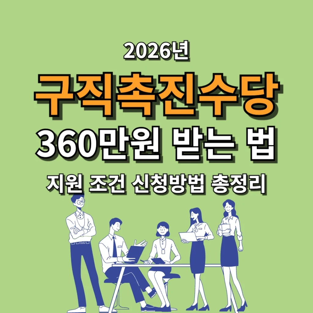 2026 구직촉진수당 360만원 받는 방법 조건과 신청방법 정리