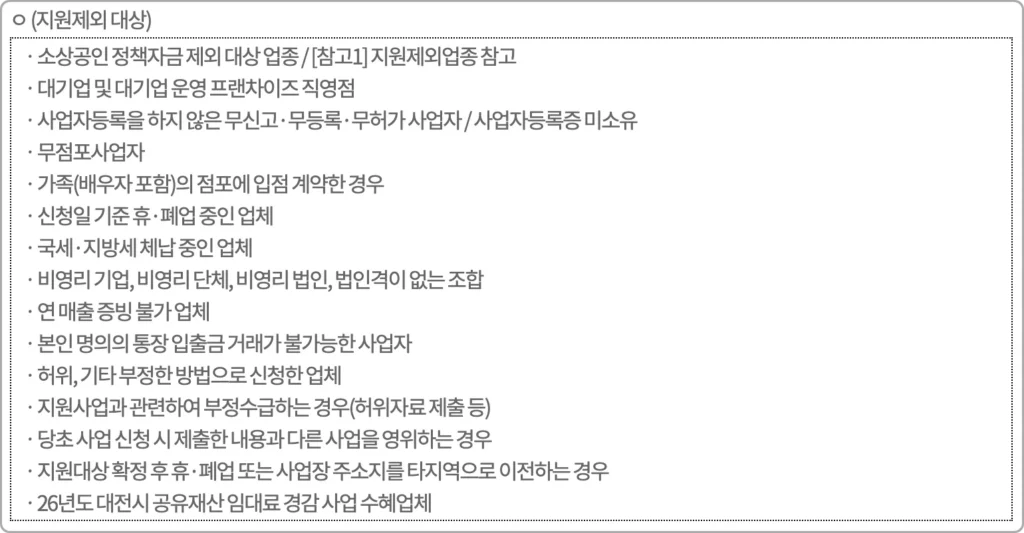 2026 대전 소상공인 임대료 30만원 지원 제외대상 