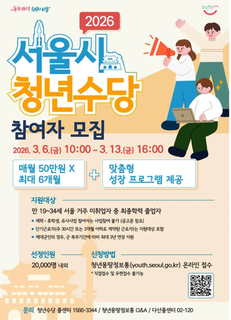 2026 서울 청년수당
