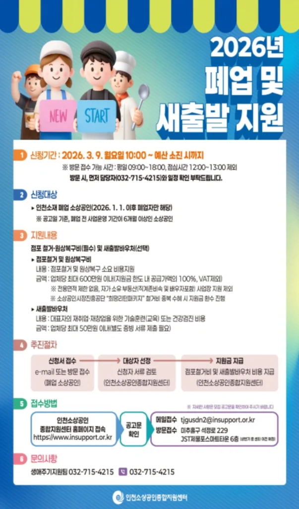 2026 인천 폐업 소상공인 지원금 최대 650만원 신청 대상 신청방법 총정리