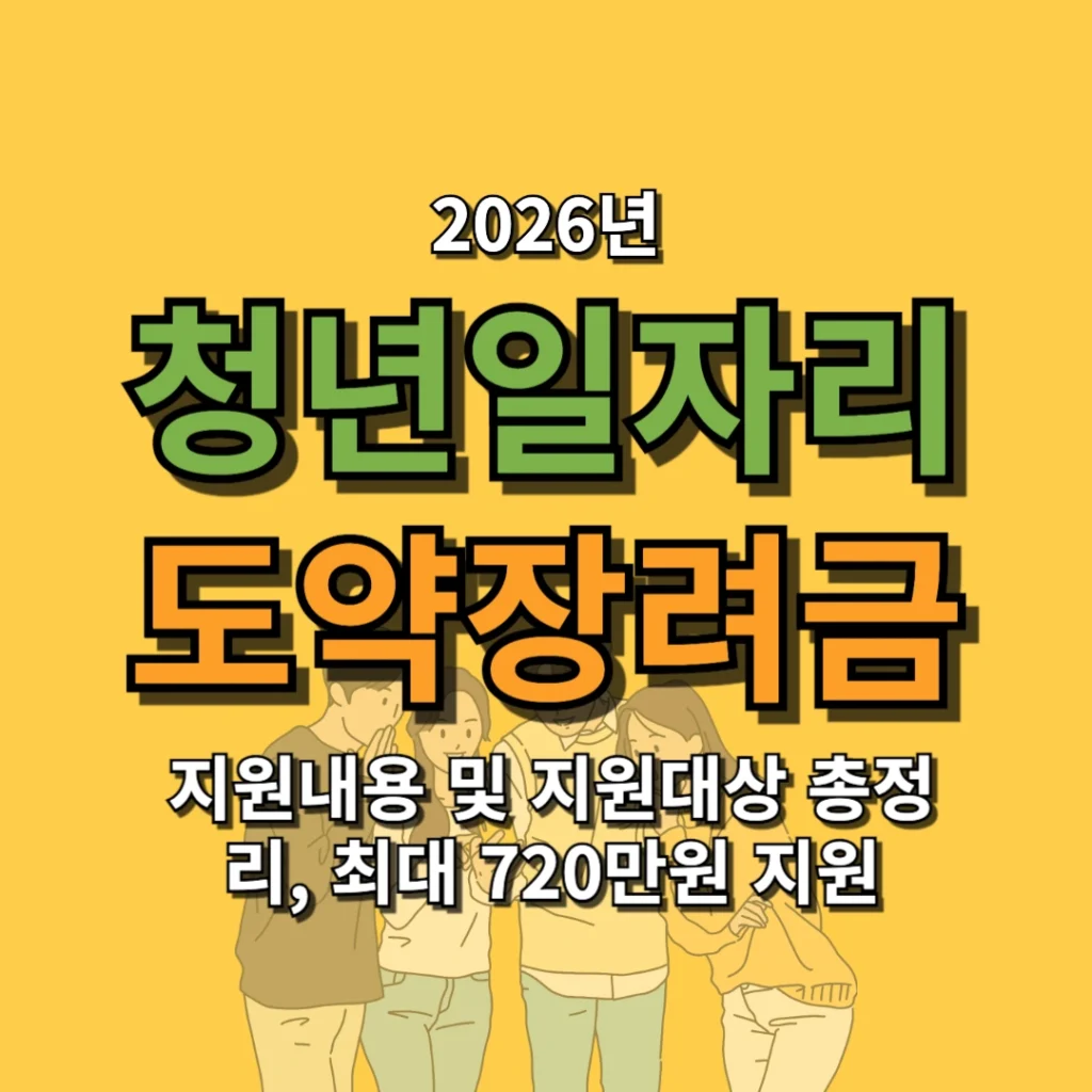 청년일자리도약장려금 지원내용 및 지원대상 총정리, 최대 720만원 지원