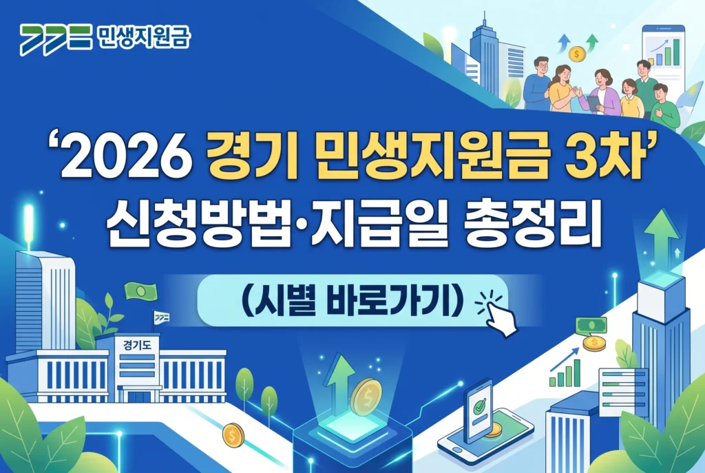 2026 경기 민생지원금 3차 신청방법·지급일 총정리 (시별 바로가기)