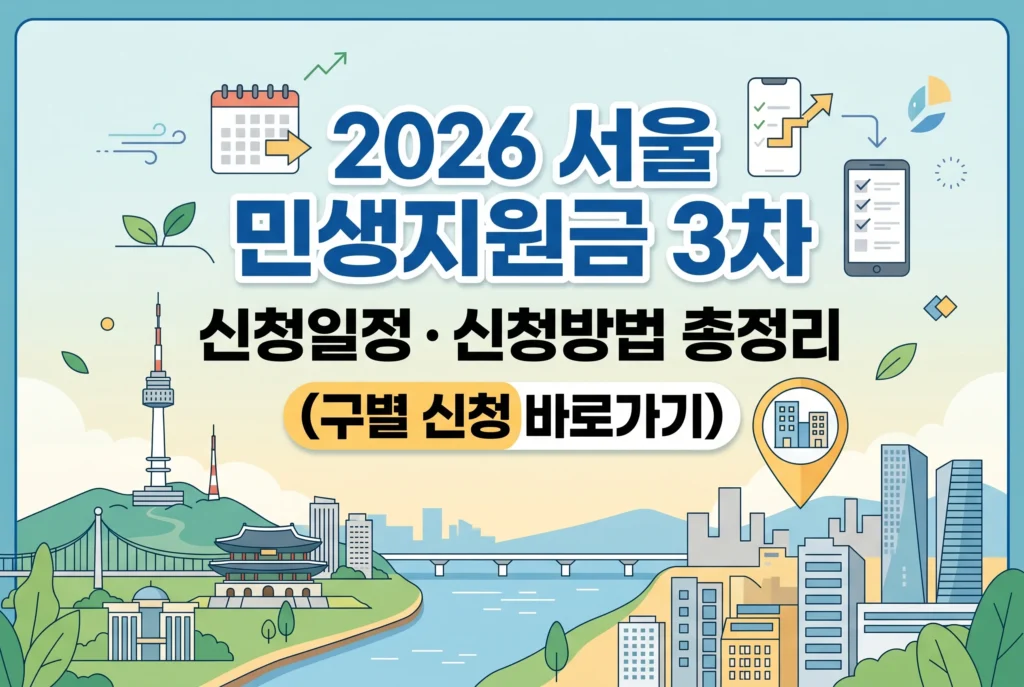 2026 서울 민생지원금 3차 신청일정·신청방법 총정리 (구별 신청 바로가기)