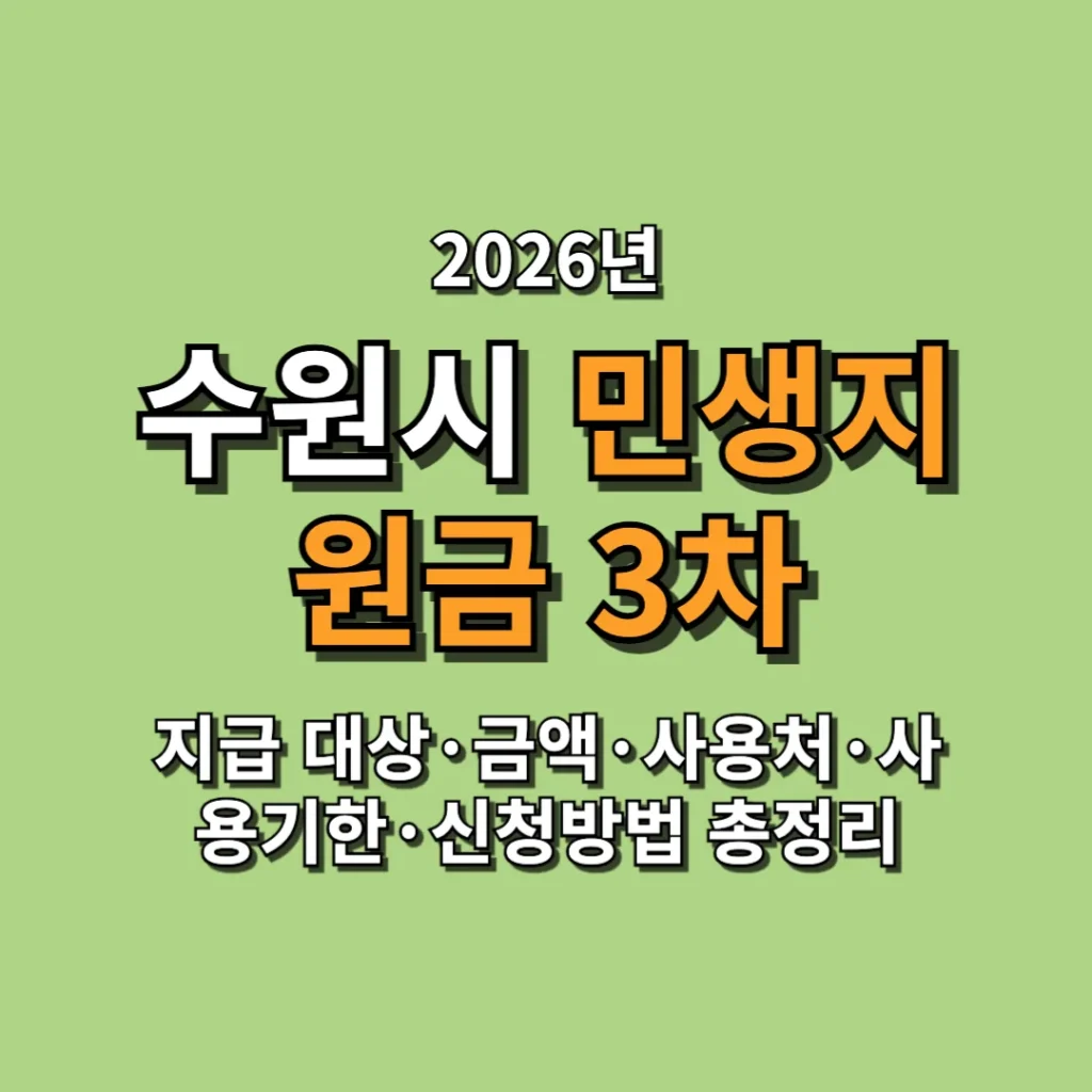 2026 수원 민생지원금 3차 지급 일정 대상·금액·사용처·사용기한·신청방법 총정리