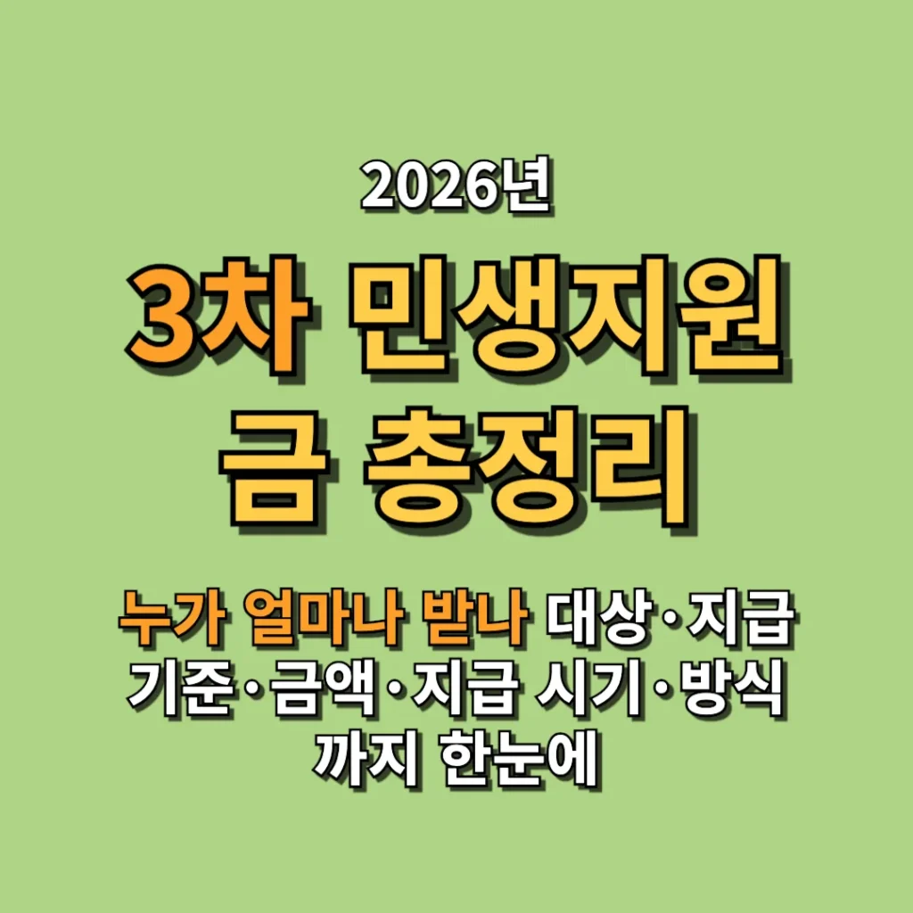 3차 민생지원금 누가 얼마나 받나 대상·지급 기준·금액·지급 시기·방식 총정리
