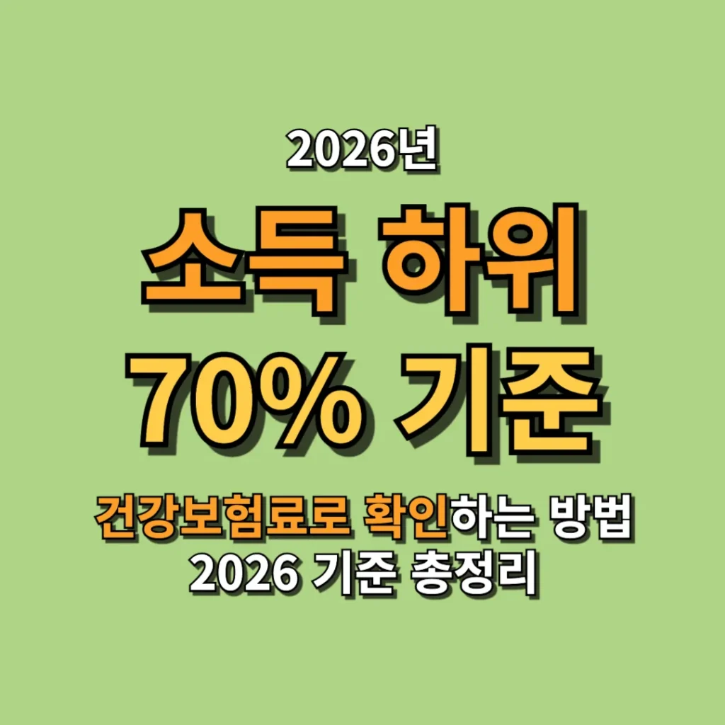 소득 하위 70% 기준 건강보험료로 확인하는 방법 2026 기준 총정리