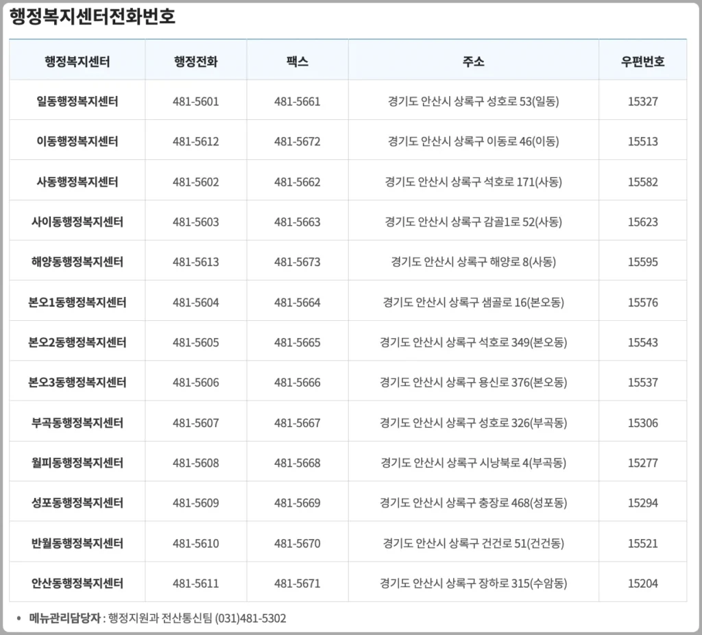 안산시 상록구 행정복지센터 전화번호