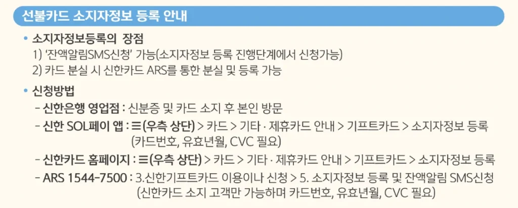 2026 민생지원금 3차 선불카드 등록