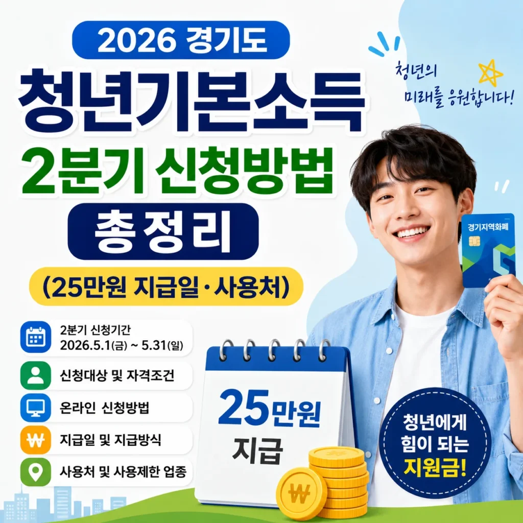 2026 경기도 청년기본소득 2분기 신청방법 총정리 (25만원 지급일·사용처)