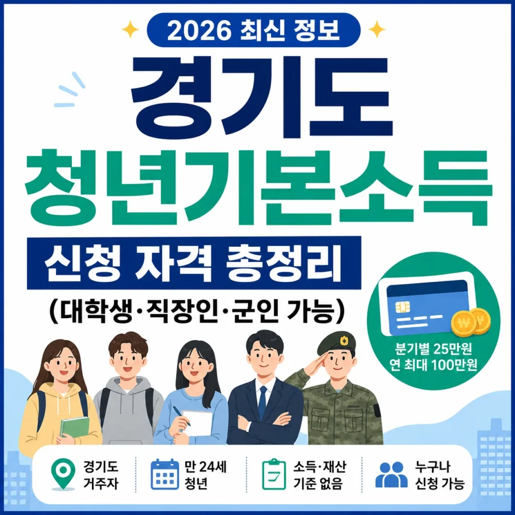 2026 경기도 청년기본소득 신청 자격 총정리 (대학생·직장인·군인 가능)