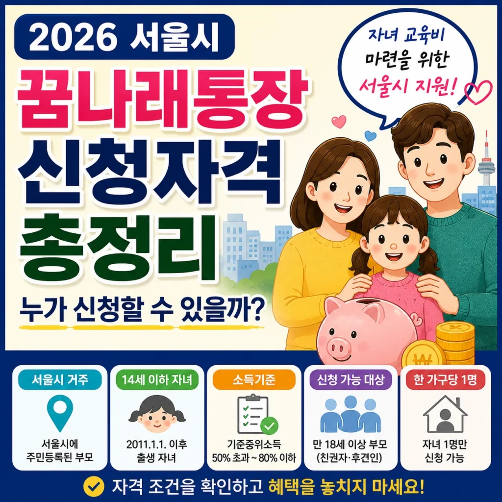 2026 서울시 꿈나래통장 신청자격 총정리, 누가 신청할 수 있을까?