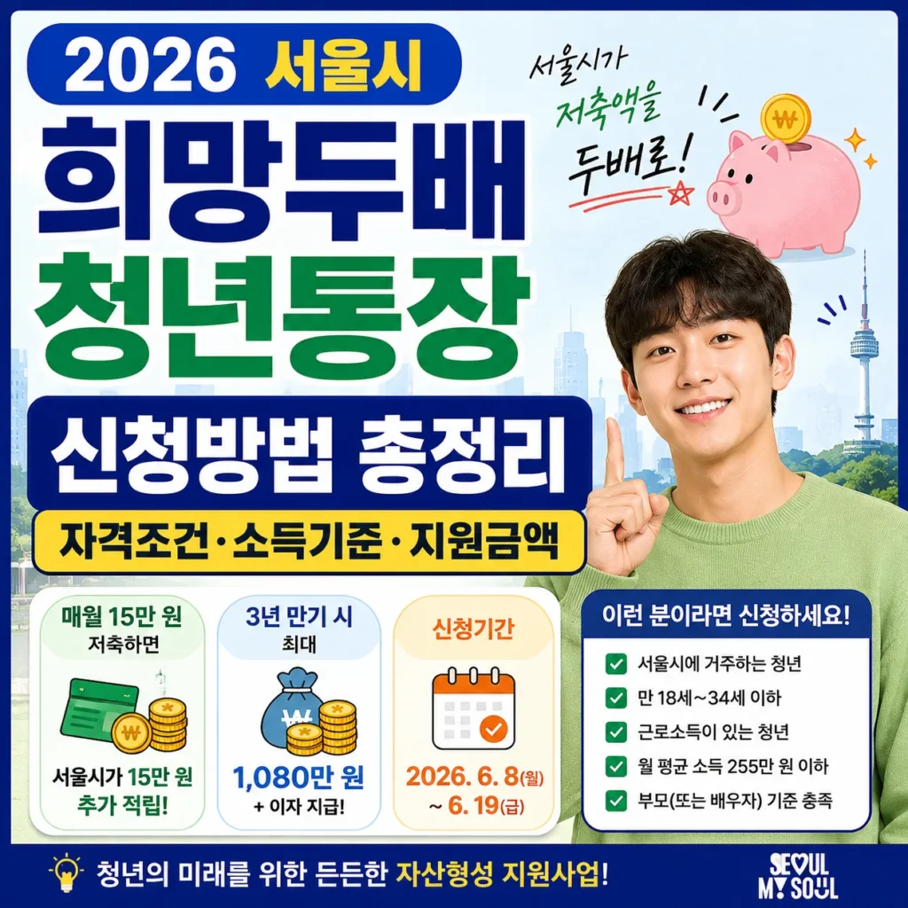 2026 서울시 희망두배 청년통장 신청방법 총정리, 자격조건·소득기준·지원금액