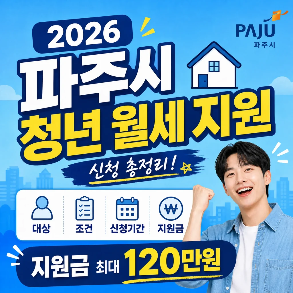 2026 파주시 청년 월세 지원 신청 총정리! 대상·조건·신청기간·지원금 최대 120만원
