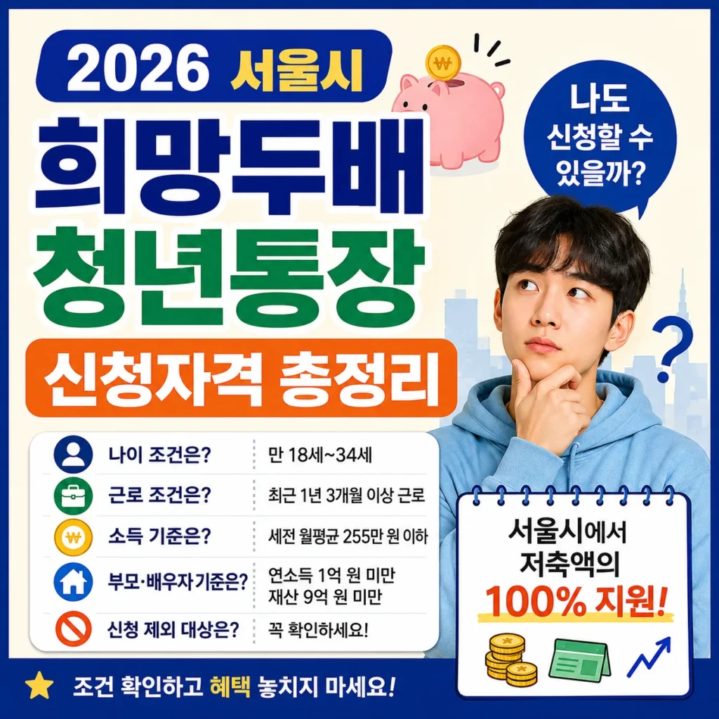 2026 서울시 희망두배 청년통장 신청자격 총정리, 나도 신청할 수 있을까?