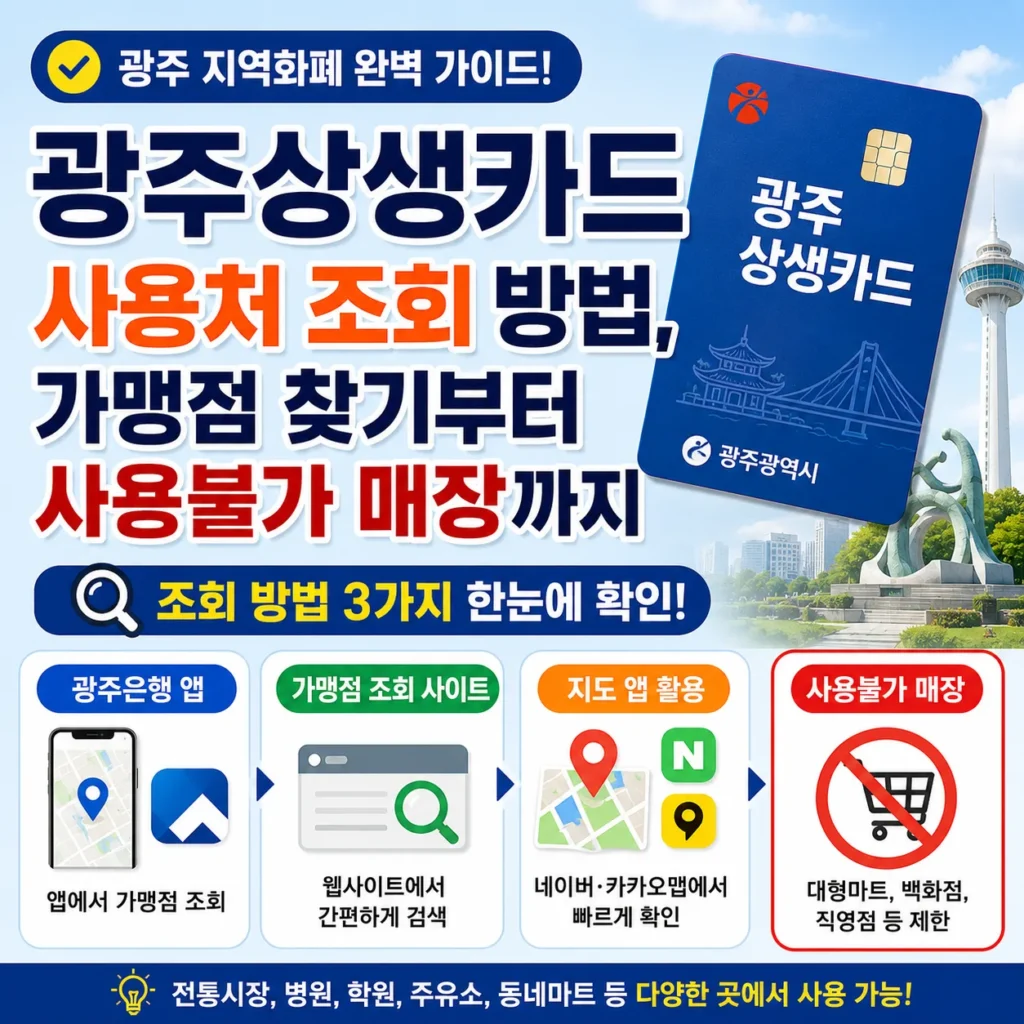 광주상생카드 사용처 조회 방법, 가맹점 찾기부터 사용불가 매장까지