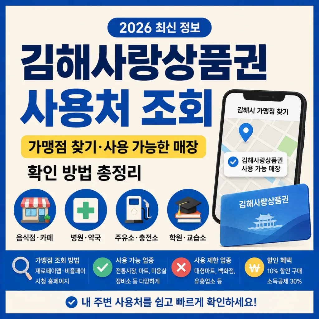 김해사랑상품권 사용처 조회|가맹점 찾기·사용 가능한 매장 확인 방법 총정리