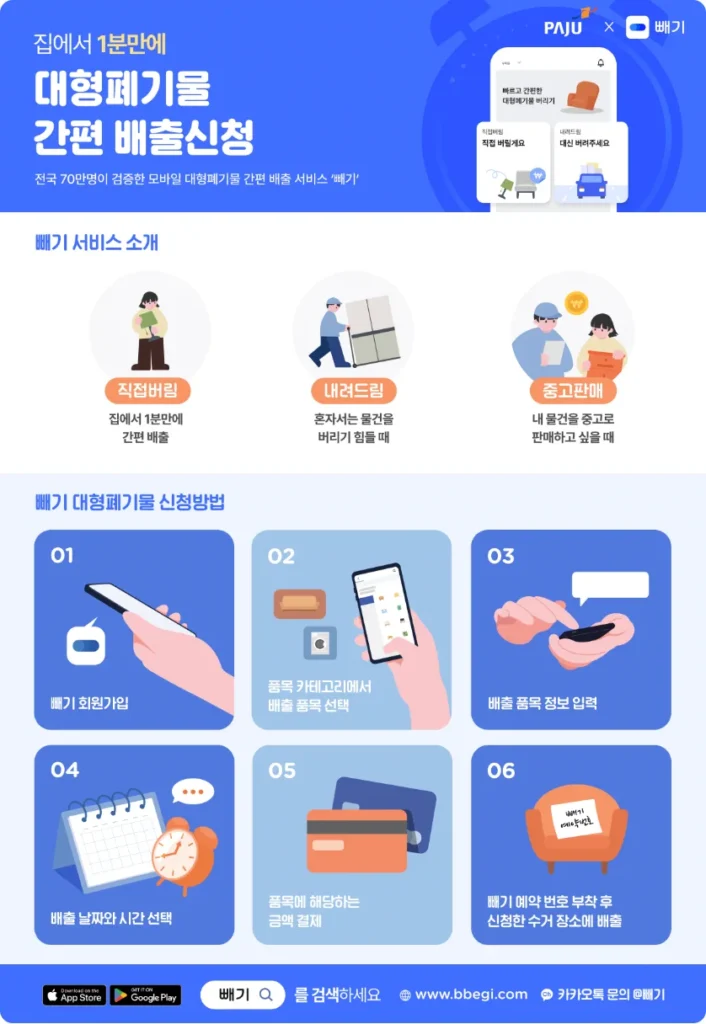 파주시 대형폐기물 인터넷 신청 방법
