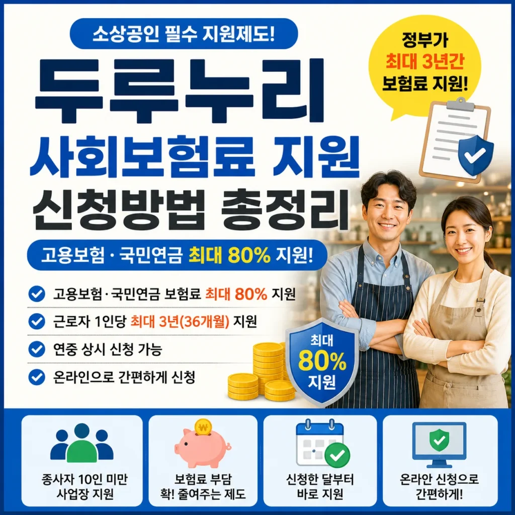 두루누리 사회보험료 지원 신청방법 총정리｜고용보험·국민연금 최대 80% 지원