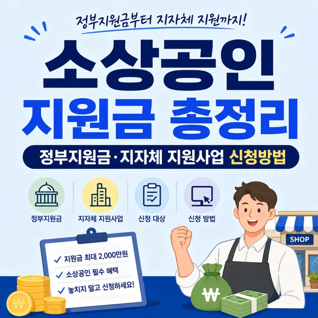 소상공인 지원금 총정리|정부지원금·지자체 지원사업 신청방법