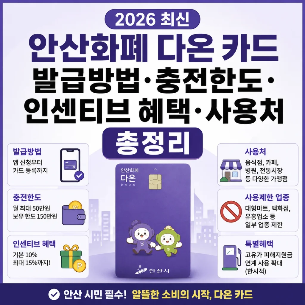 안산화폐 다온 카드 발급방법·충전한도·인센티브 혜택·사용처 총정리 (2026 최신)