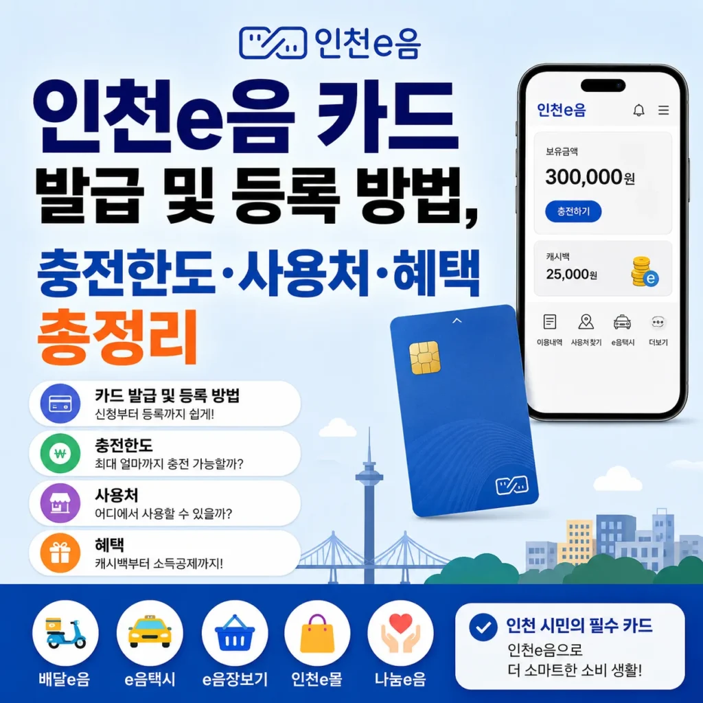 인천e음 카드 발급 및 등록 방법, 충전한도·사용처·혜택 총정리