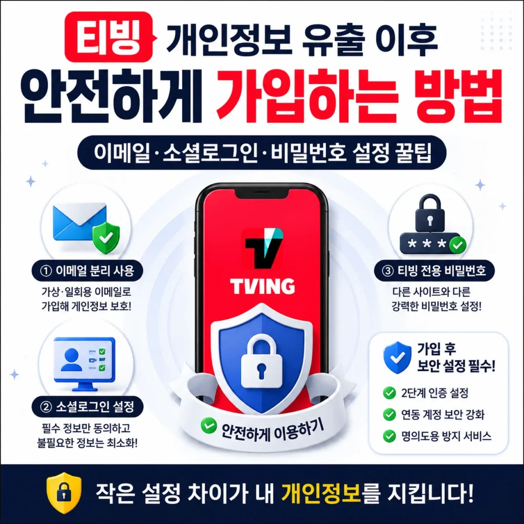 티빙 개인정보 유출 이후 안전하게 가입하는 방법｜이메일·소셜로그인·비밀번호 설정 꿀팁