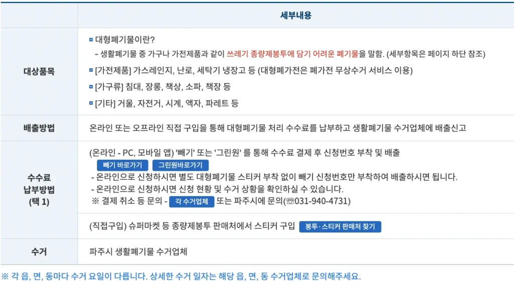 파주시 대형폐기물 배출방법