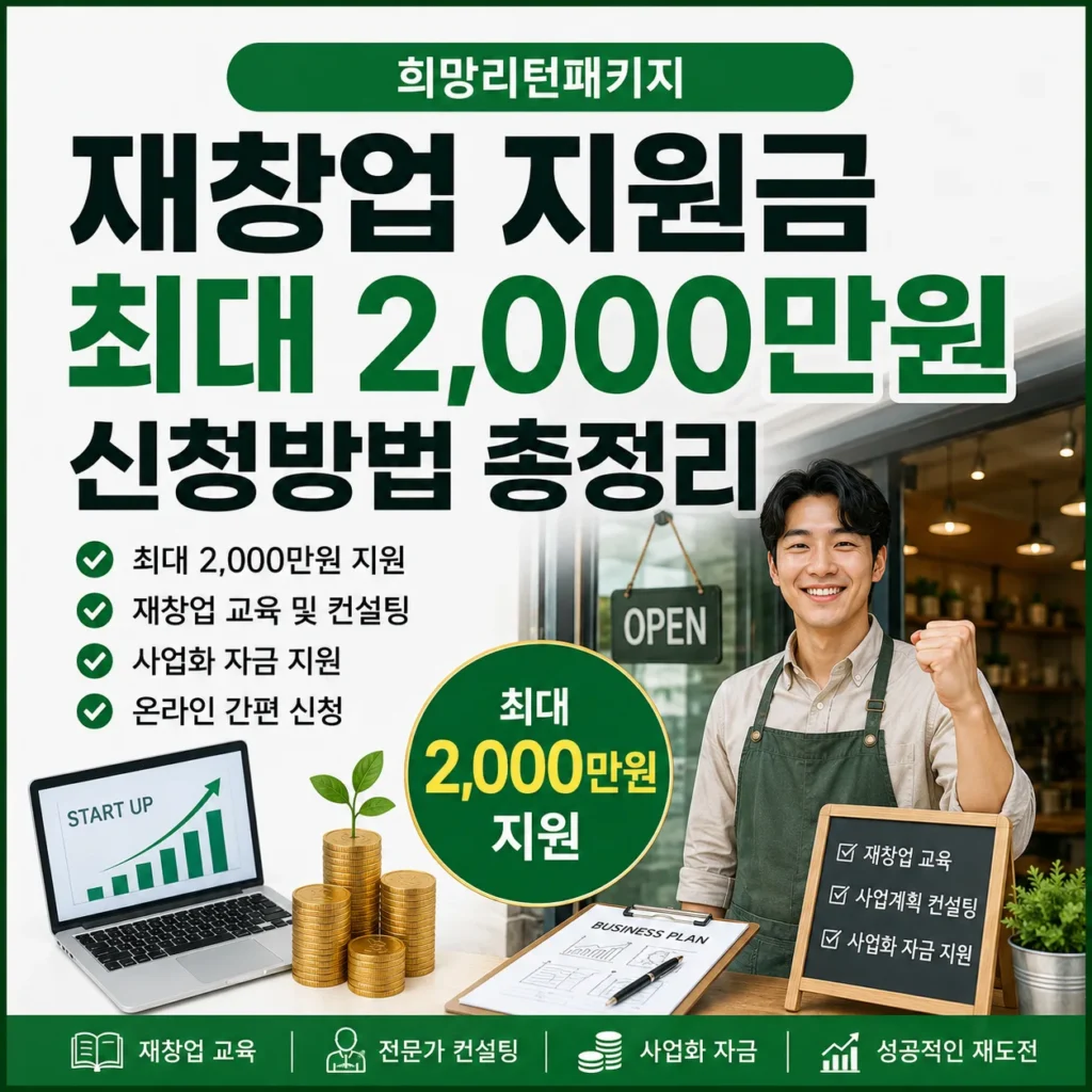 희망리턴패키지 재창업 지원금 최대 2,000만원 신청방법 총정리