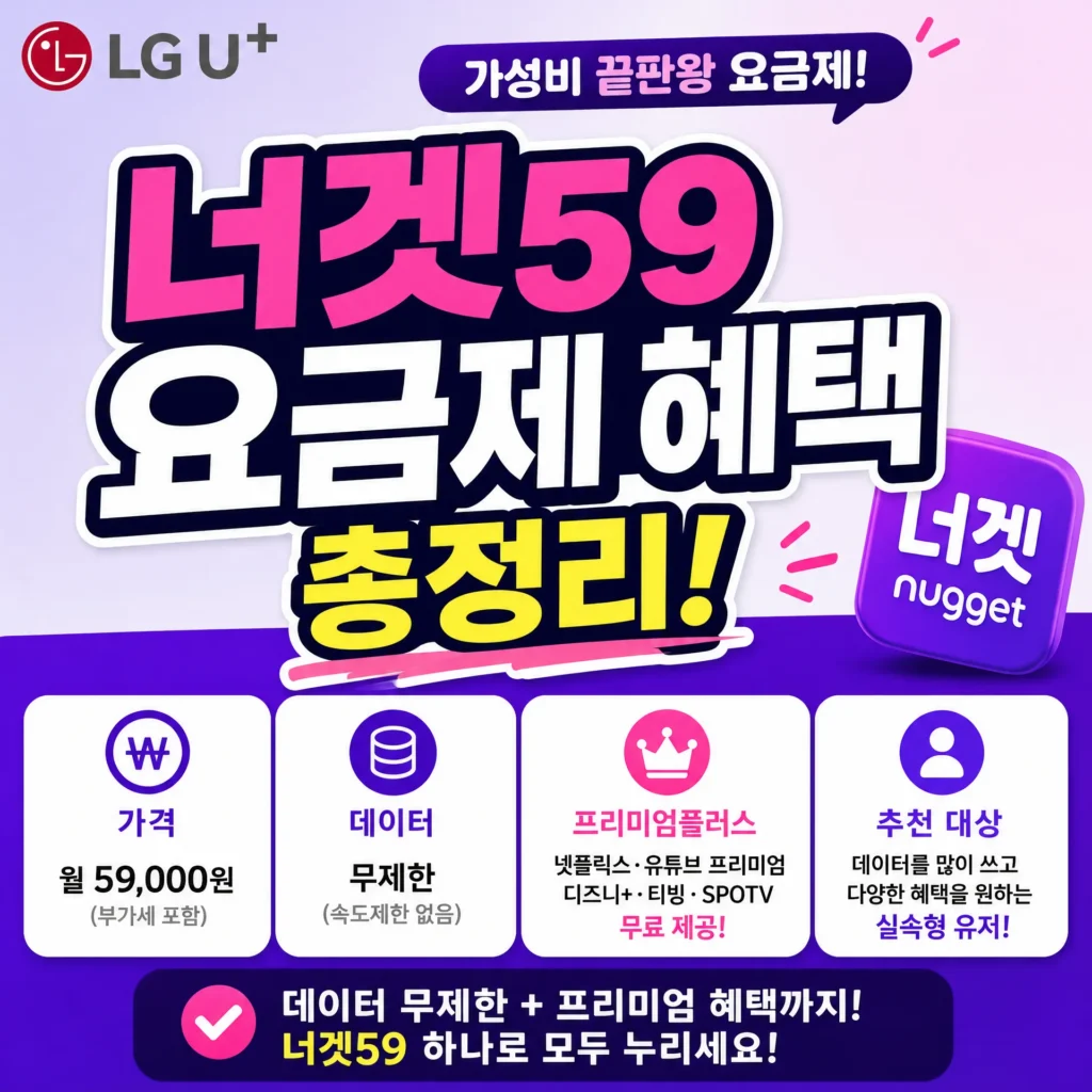LG유플러스 너겟59 요금제 혜택 총정리! 가격·데이터·프리미엄플러스·추천 대상까지
