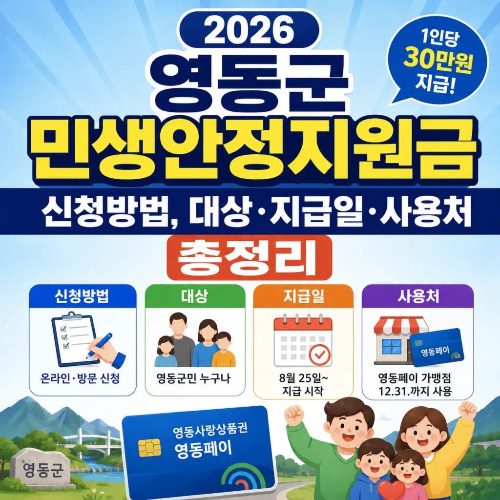 2026 영동군 민생안정지원금 30만원 신청방법, 대상·지급일·사용처 총정리