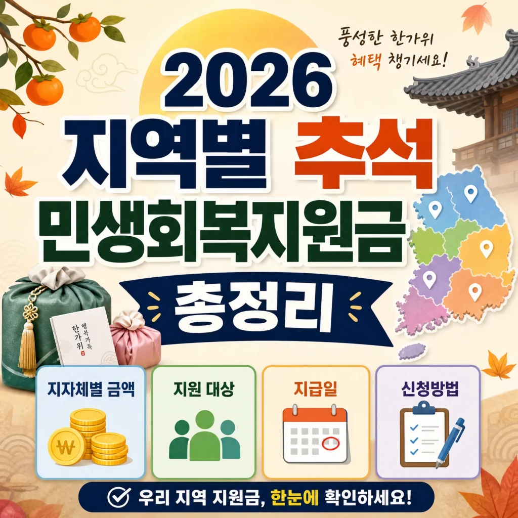 2026 지역별 추석 민생회복지원금 총정리, 지자체별 금액·대상·지급일·신청방법