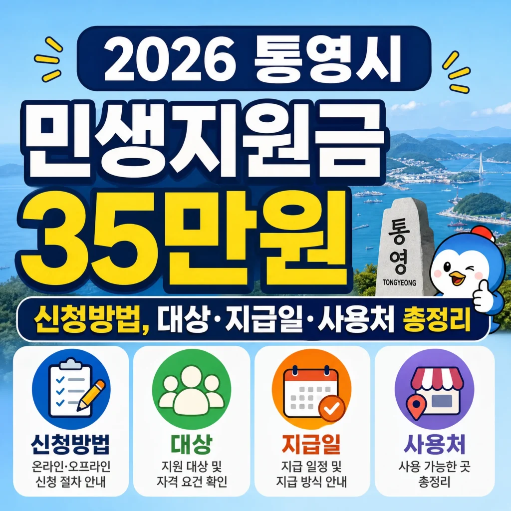 2026 통영시 민생지원금 35만원 신청방법, 대상·지급일·사용처 총정리