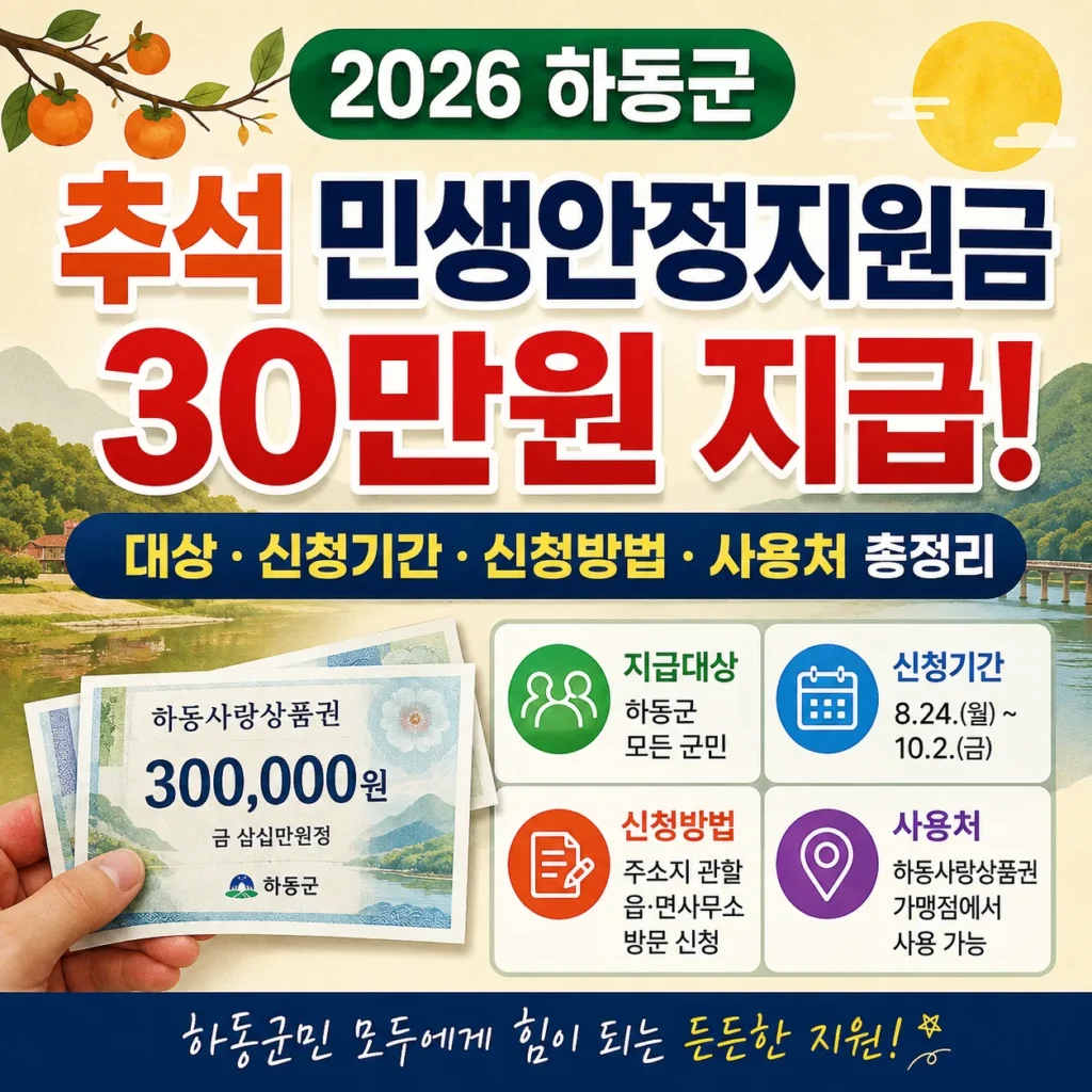 2026 하동군 추석 민생안정지원금 30만원 지급, 대상·신청기간·신청방법·사용처 총정리