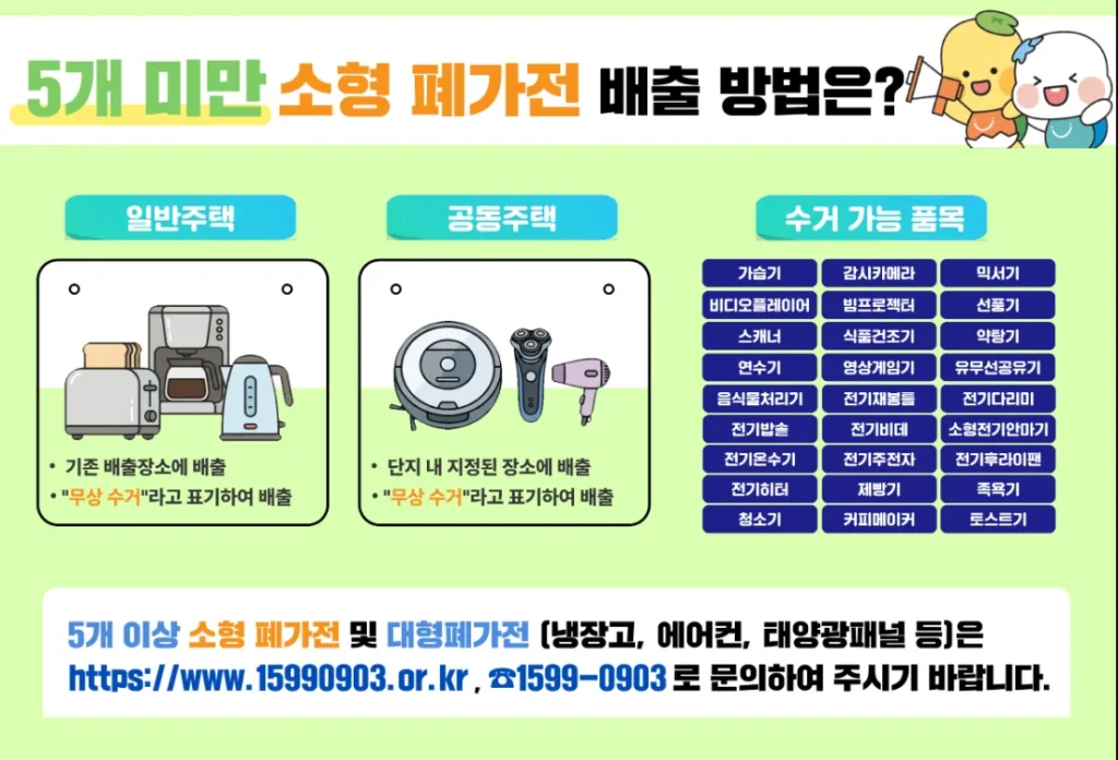 5개 미만 소형폐가전 배출방법