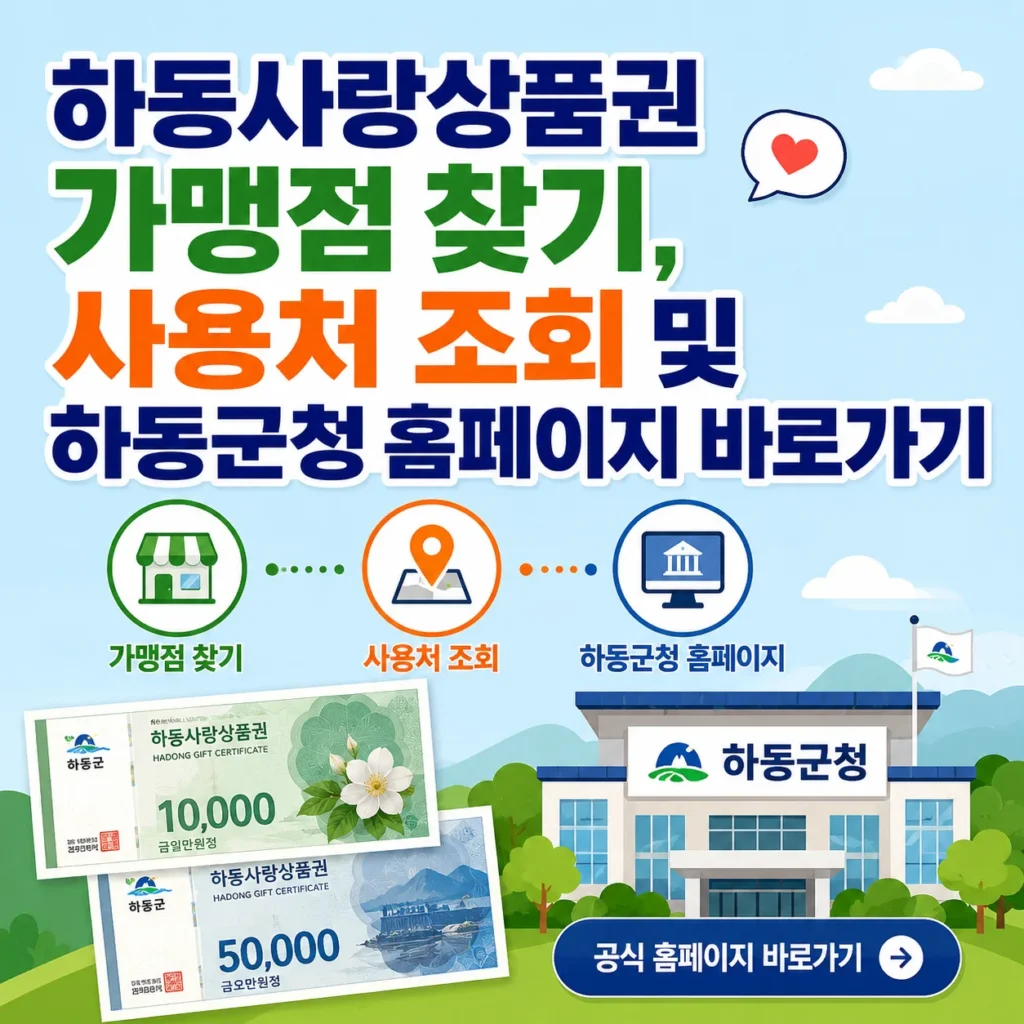 하동사랑상품권 가맹점 찾기, 사용처 조회 및 하동군청 홈페이지 바로가기