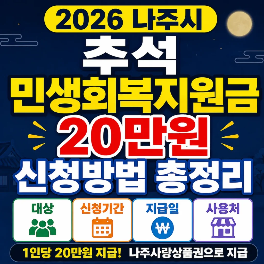 2026 나주시 추석 민생회복지원금 20만원 신청방법 총정리, 대상·신청기간·지급일·사용처