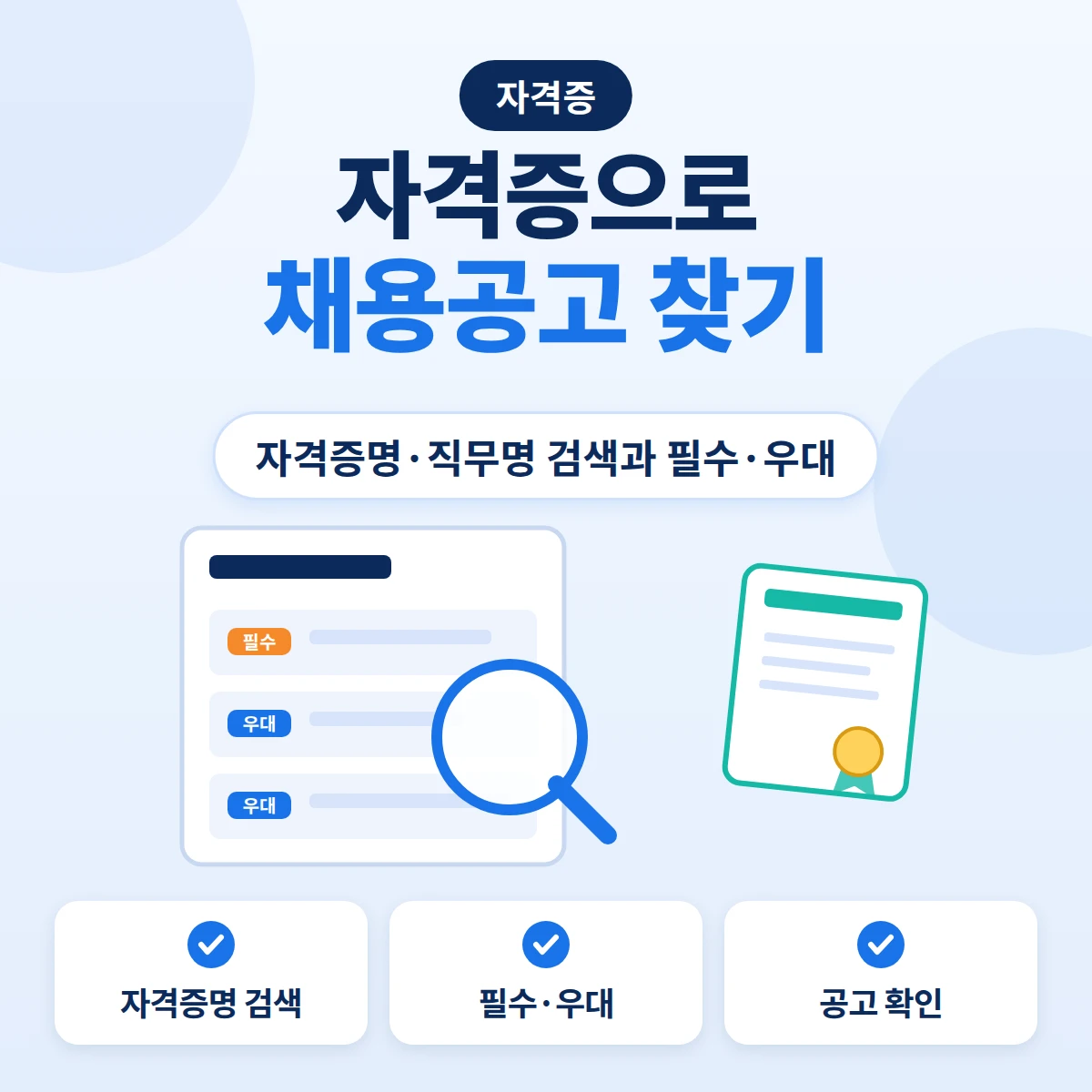 자격증 채용공고 찾는 방법을 나타낸 필수·우대 표시 채용공고 문서와 돋보기 안내 이미지