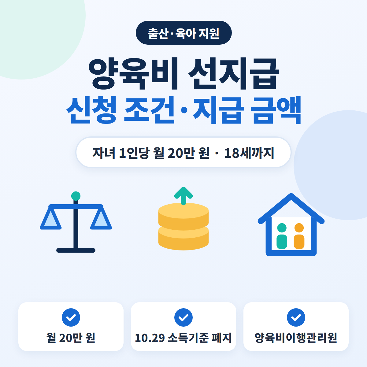 양육비 선지급 제도 신청 조건과 자녀 1인당 월 20만 원 지급 안내 이미지