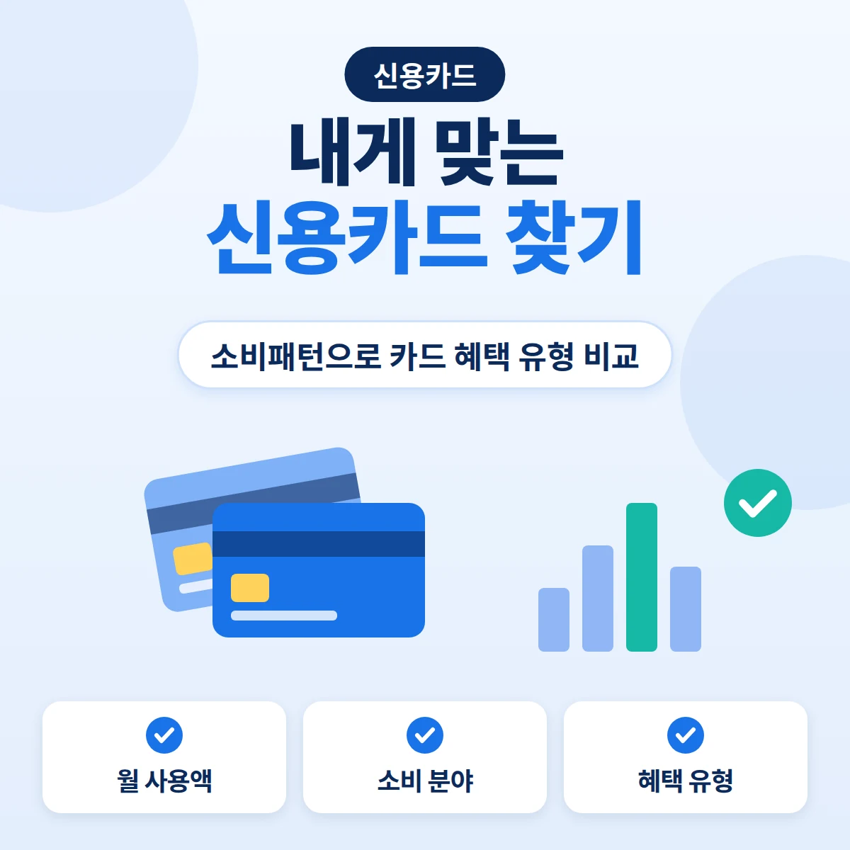 내게 맞는 신용카드 찾기 대표이미지. 신용카드 두 장과 막대그래프, 체크 표시를 그린 블루 톤 정보 카드