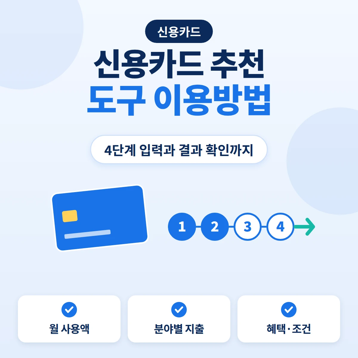 신용카드 추천 도구의 4단계 입력을 파란 카드와 1부터 4까지 단계 표시로 그린 안내 이미지